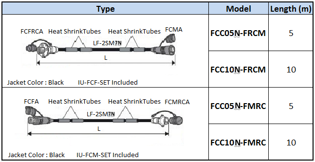 FCC00N-FMRC_2