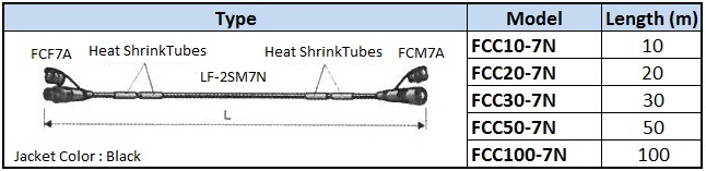 FCC000-7N_2