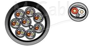 Belden 70033 Belden 70033