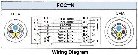 FCC000N_3