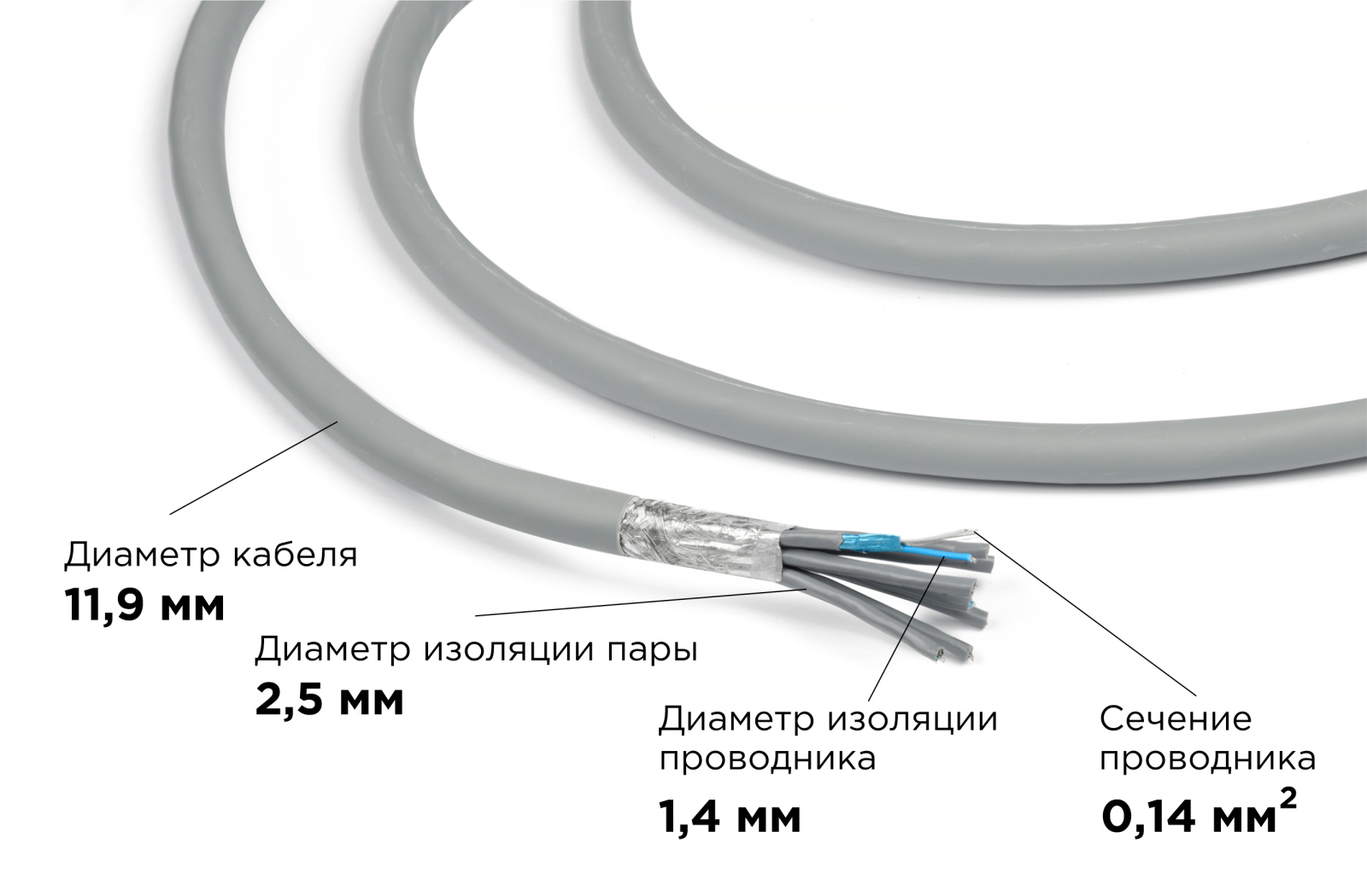 Аналоги кабельных