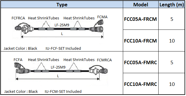 FCC00A-FMRC_2