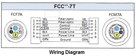 FCC000-7T_4