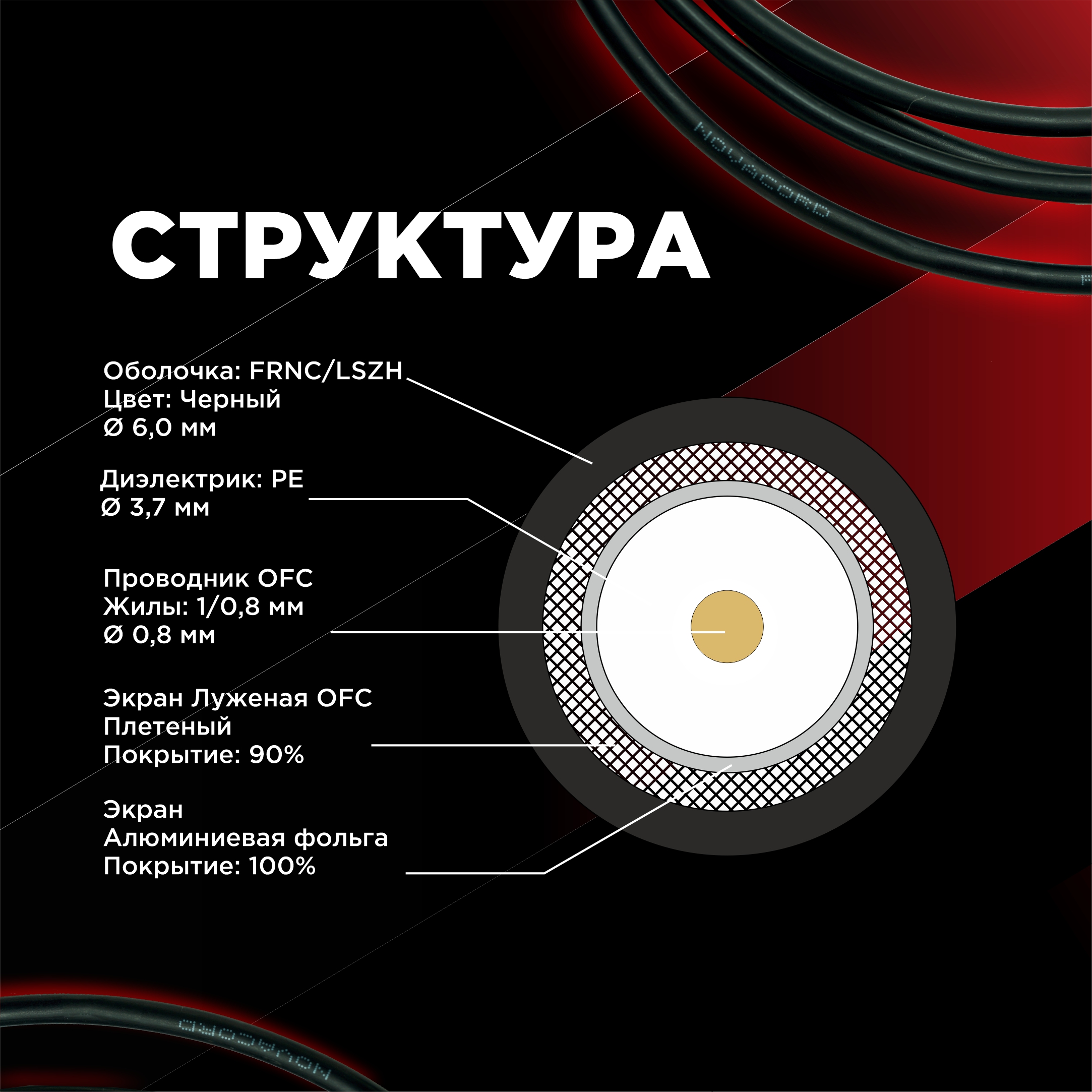 coax 0.8 3