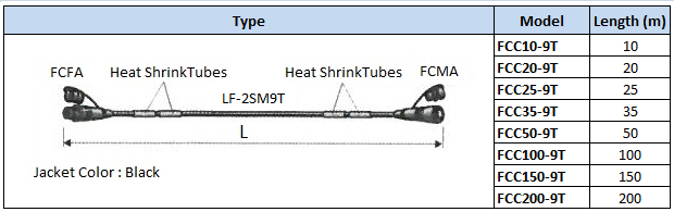 FCC000-9T_2