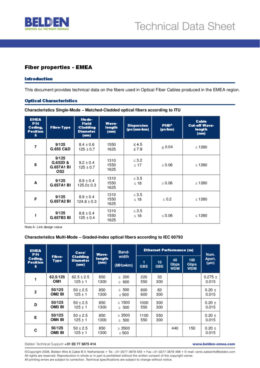 GIMT108_2