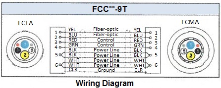 FCC000-9T_3