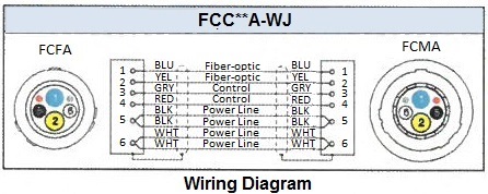 FCC000A-WJ_3