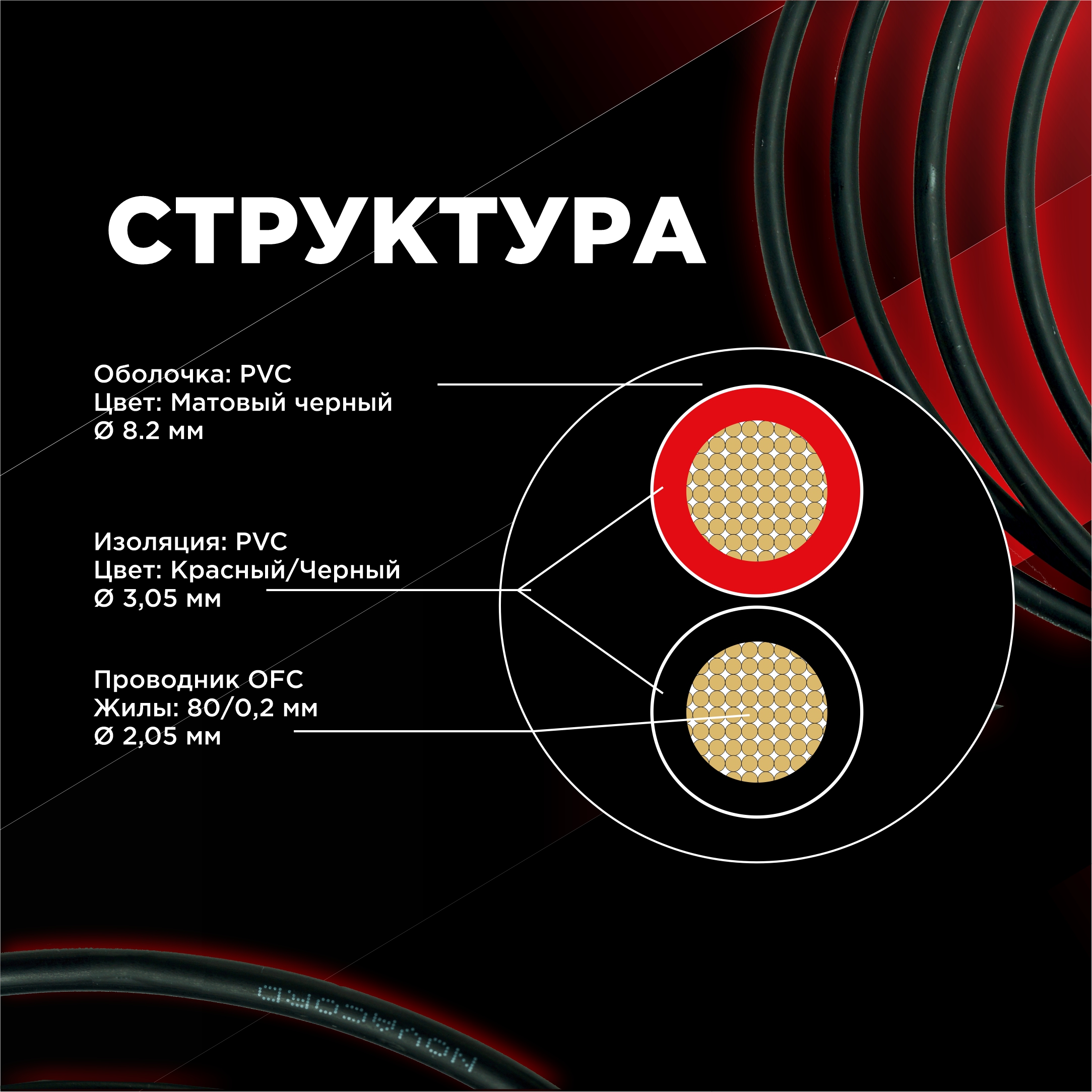 2х2.5 PVC 3