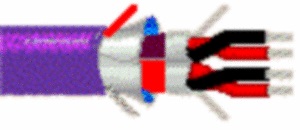 7891A