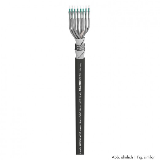 SC-TRANSFER HIGHFLEX AMCK12_2