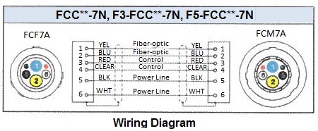 FCC000-7N_3