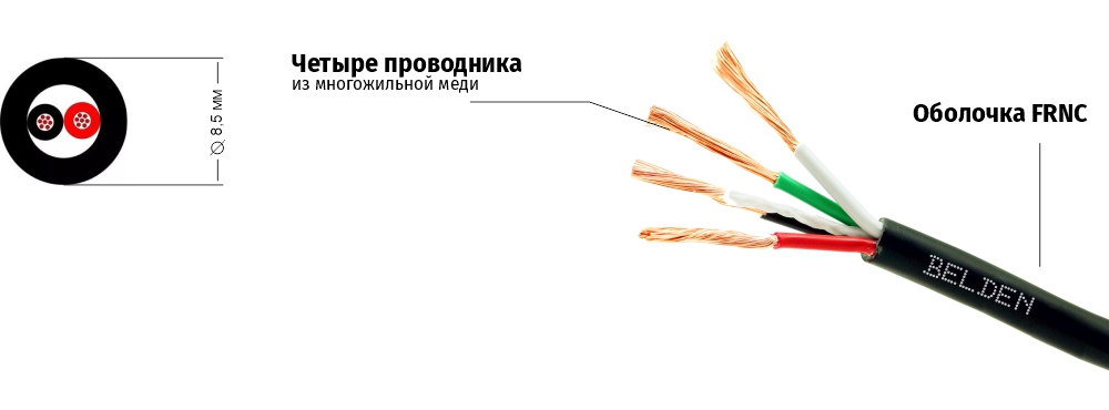 belden 70047 структура.jpg belden 70047 структура.jpg