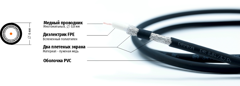 DRAKA DR 0.8L3.7Dz 3 структура.jpg DRAKA DR 0.8L3.7Dz 3 структура.jpg