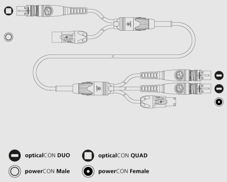 QP-DDP