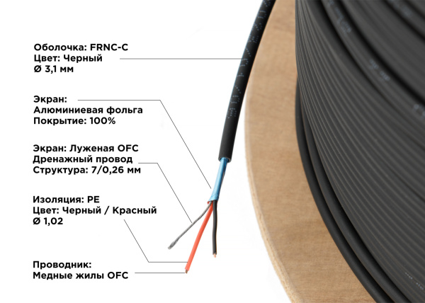 структура micro 22 Slim