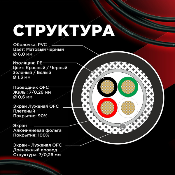 dmx 512 pvc 3 dmx 512 pvc 3