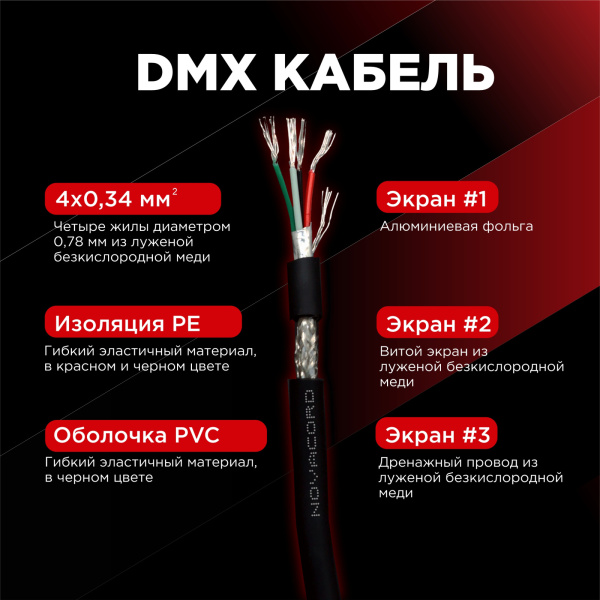 dmx 512 pvc 2 dmx 512 pvc 2