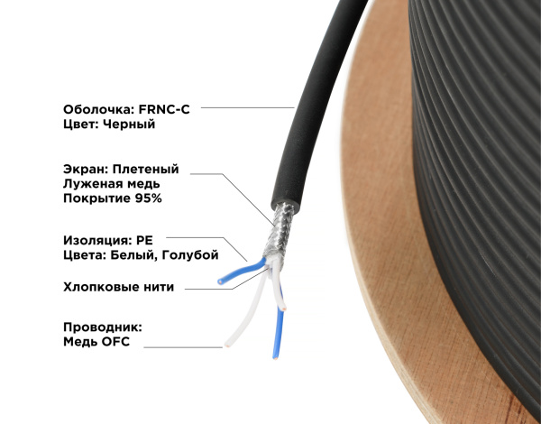 star quad структура