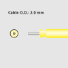 2chcable
