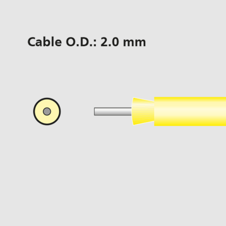 2chcable